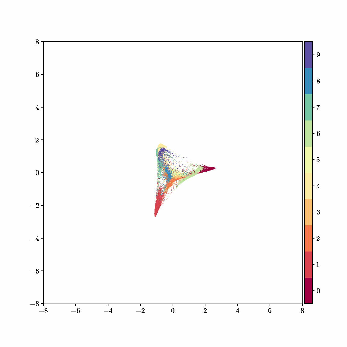 _images/mnist_centered.gif