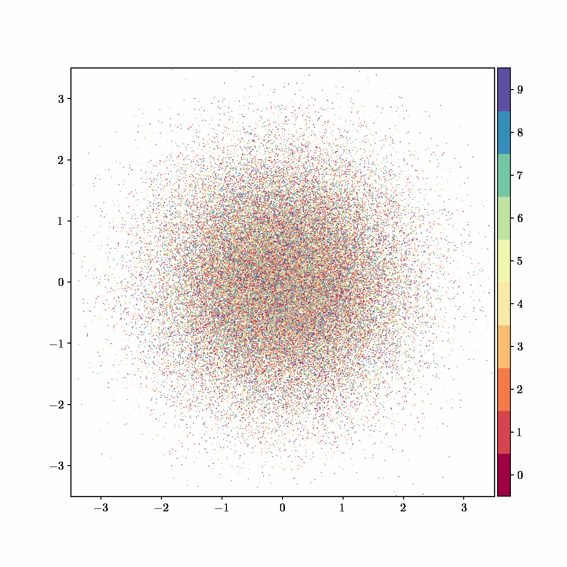 _images/mnist_quadratic.gif