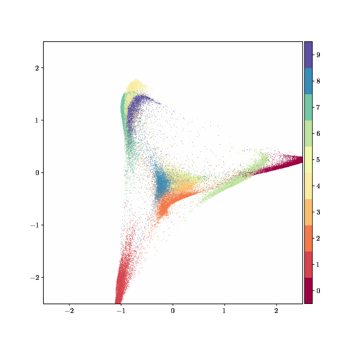 _images/mnist_std.gif